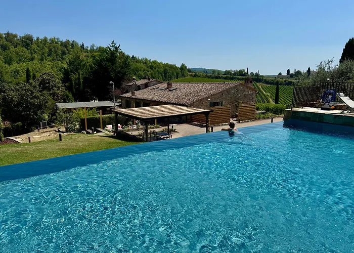 Oda ve Kahvaltı Gran Sogno Castellina in Chianti